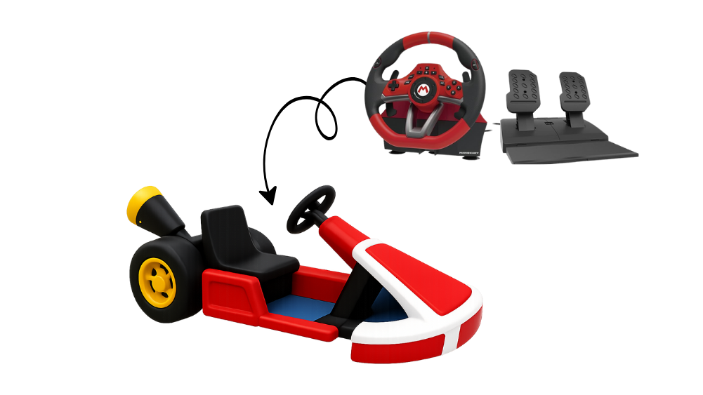 MARIO KART LOCATION KARTING SWAP LOCATION (2)